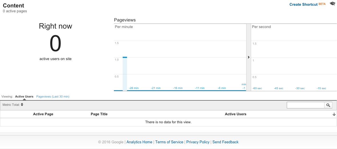 Real-Time reporting in Google Analytics - content