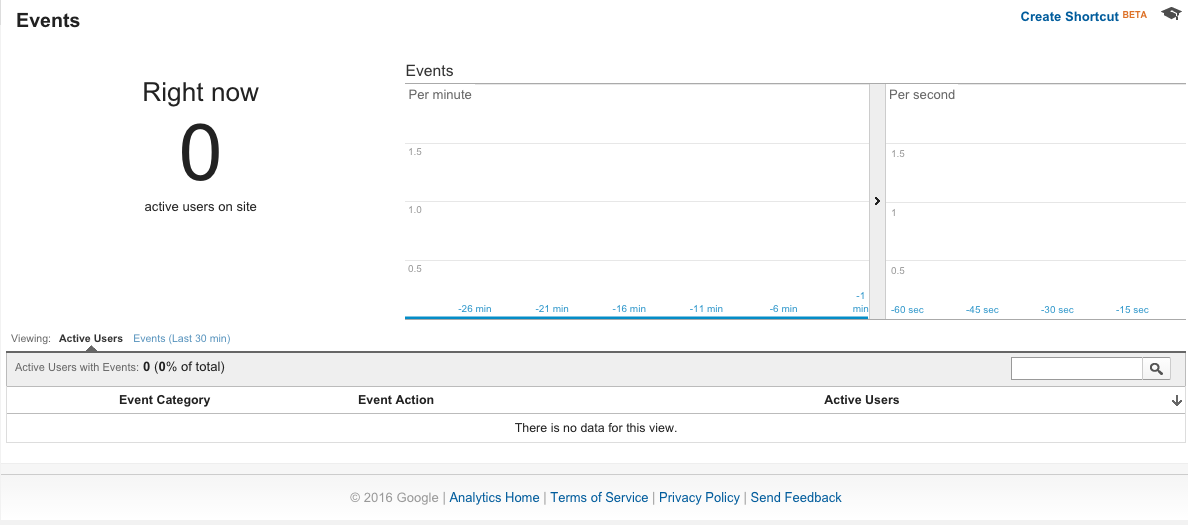 Real-Time reporting in Google Analytics - events