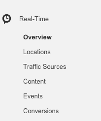 Real-Time reporting in Google Analytics