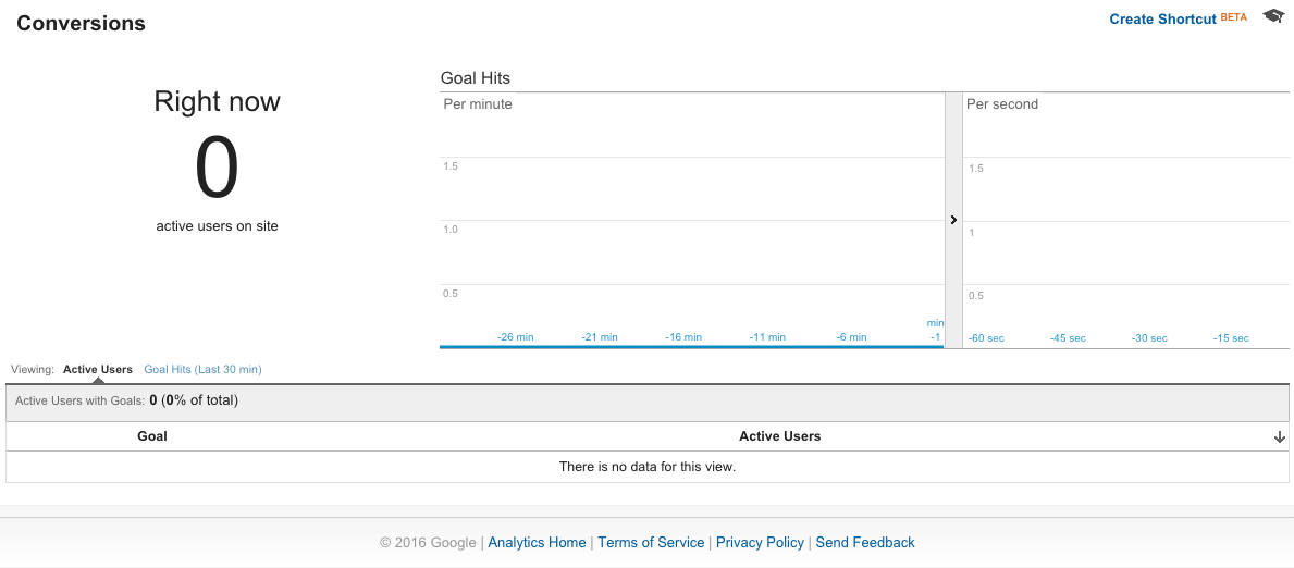 Real-Time reporting in Google Analytics - conversions