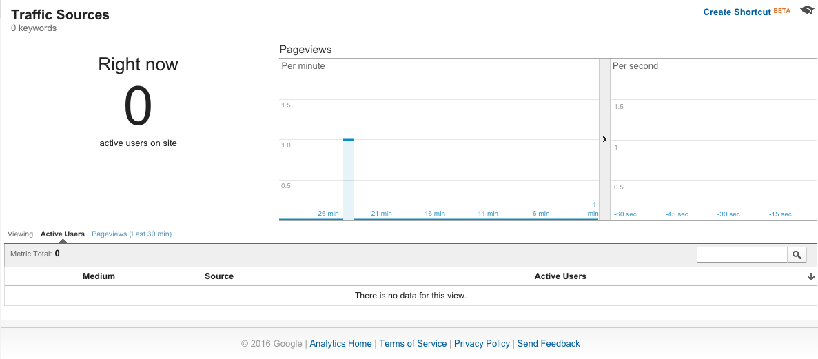 Real-Time reporting in Google Analytics - traffic